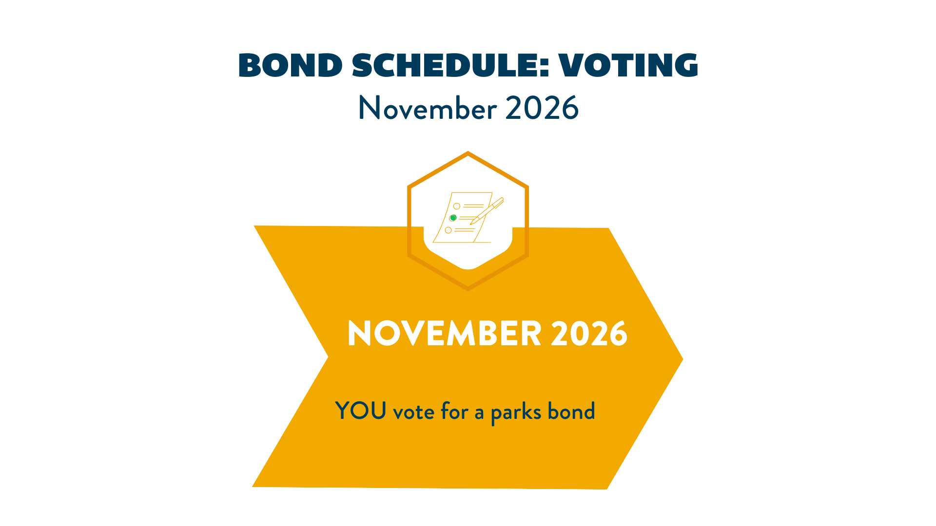 Featured image for “City of Austin General Obligation Bond Election 2026”